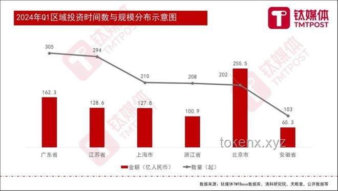 美國(guó)政府為何要對(duì)哈佛下狠手：深度分析與行業(yè)透視