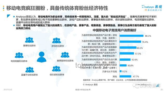 誰懂這個酒香噴泉的含金量？如何評估與提升其價值