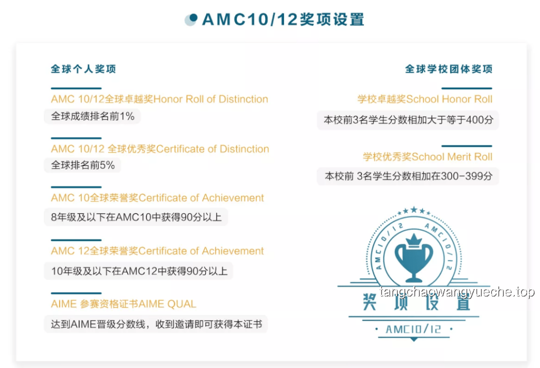如何高效獲取奇洛李維斯回信親簽的解決方案