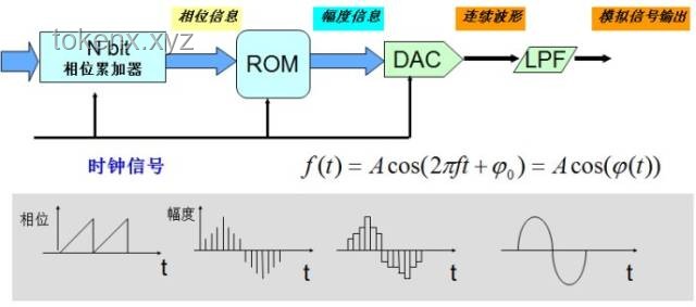 代謝變差的深度剖析：六大預(yù)警信號(hào)及應(yīng)對(duì)策略
