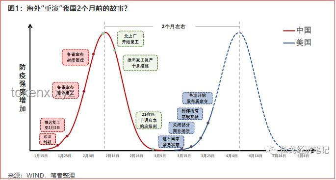 “北上”現(xiàn)象深度解析：遷徙潮背后的故事
