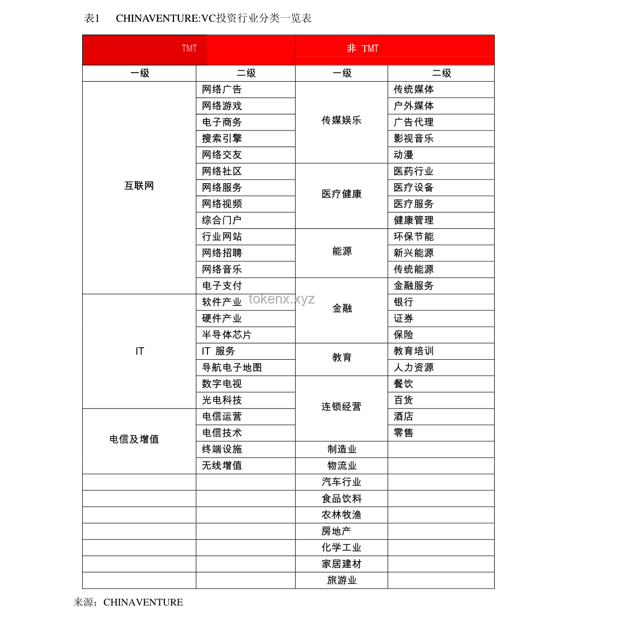 孫穎莎輕松取勝：預(yù)期與現(xiàn)實(shí)、策略與執(zhí)行的深度對(duì)比分析