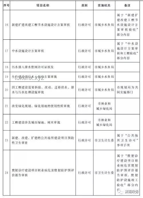 **2.5天休假模式與傳統(tǒng)5天工作制對比分析**