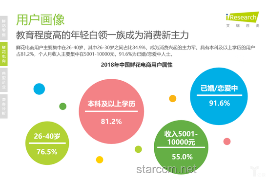 電商巨頭“戰(zhàn)至巔峰”的供應(yīng)鏈優(yōu)化之路