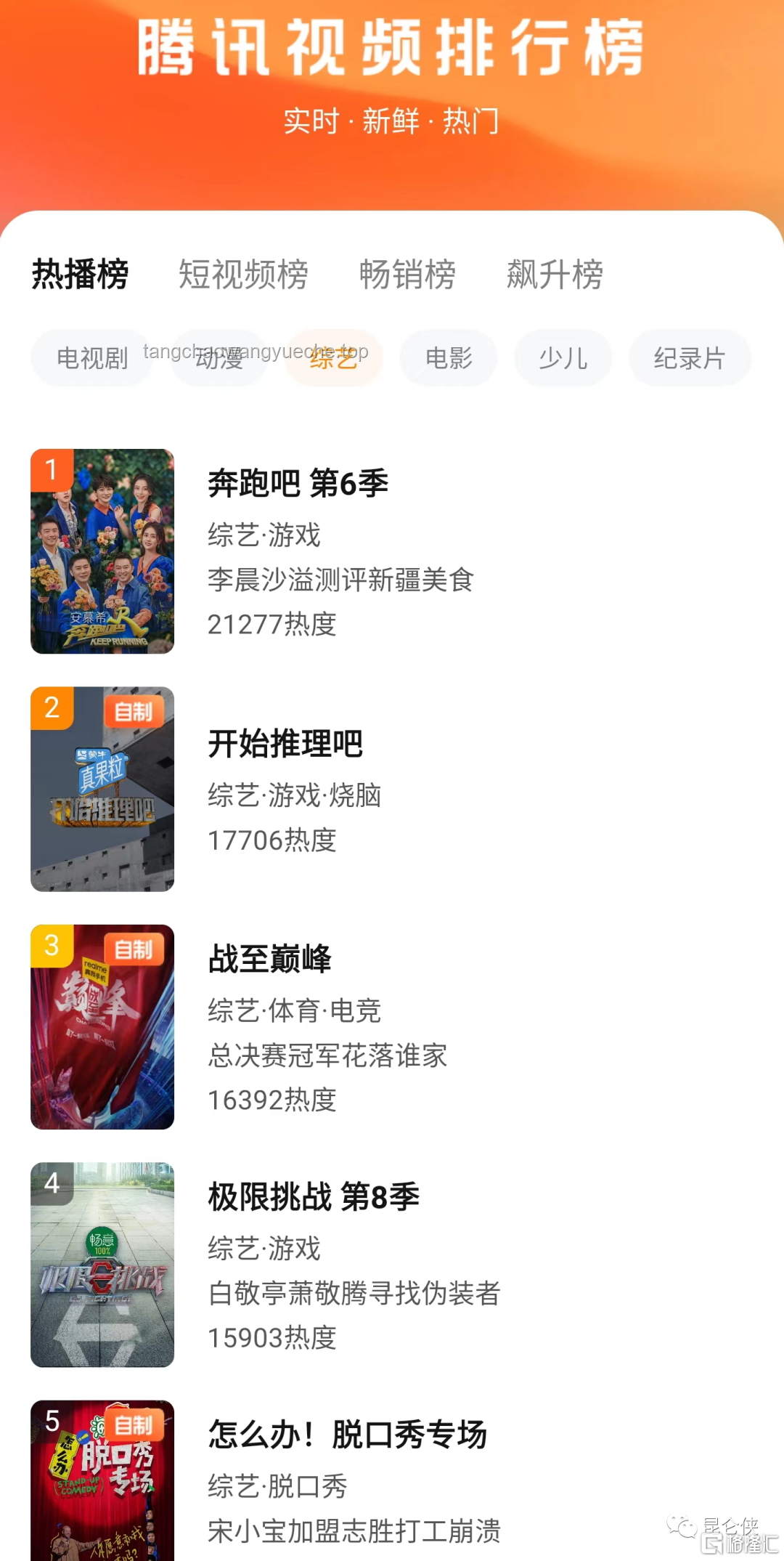 《戰(zhàn)至巔峰》：電競(jìng)綜藝的未來(lái)趨勢(shì)與展望