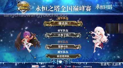 《戰(zhàn)至巔峰》：電競(jìng)綜藝的未來(lái)趨勢(shì)與展望