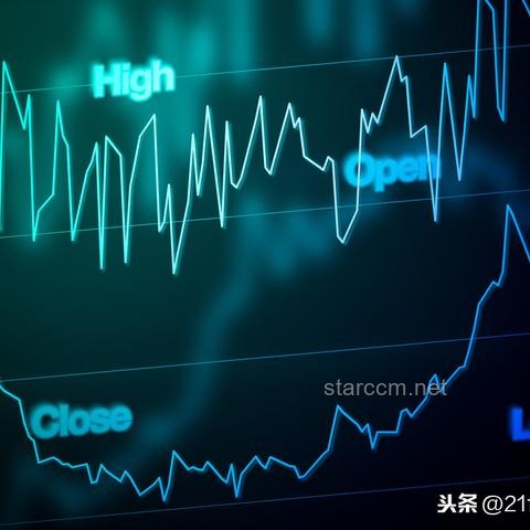 華爾街見聞早餐FM-Radio 2025年5月24日財(cái)經(jīng)動(dòng)態(tài)全解析：美股、歐股、A股及黃金市場(chǎng)對(duì)比
