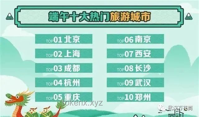 武漢暴雨：解鎖城市應(yīng)急管理的“防水”新思維????