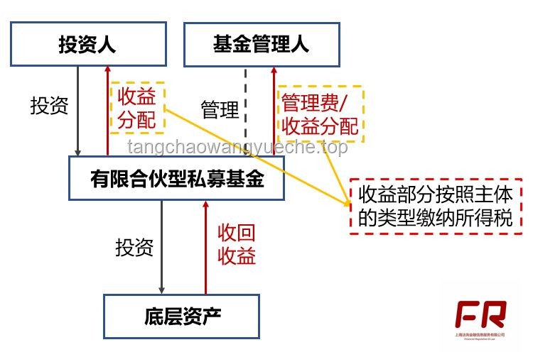我國法律對起名與改名規(guī)定的對比分析：權(quán)利、限制與程序