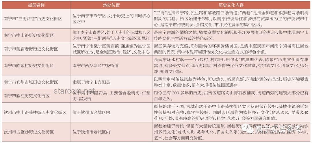 我國法律對起名與改名規(guī)定的對比分析：歷史演變、規(guī)定細節(jié)及實踐影響