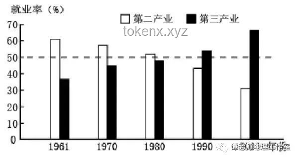 《網絡熱傳生物鑒定54》多維度對比分析