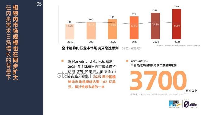 網(wǎng)絡(luò)熱傳生物鑒定54：揭秘生物謠言，洞察科普短視頻的崛起與行業(yè)趨勢