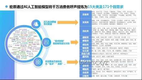 打動(dòng)觀眾：影視娛樂行業(yè)的情感共鳴與內(nèi)容創(chuàng)新策略