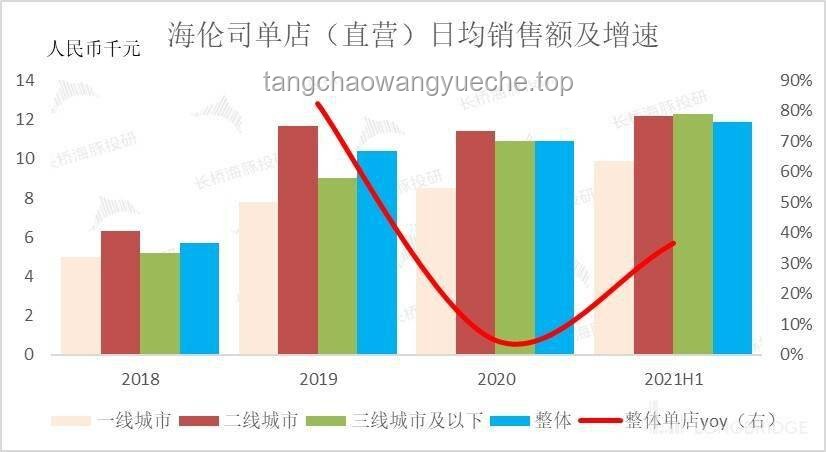 “什么橋都敢堵”背后的社會(huì)經(jīng)濟(jì)發(fā)展趨勢(shì)與挑戰(zhàn)