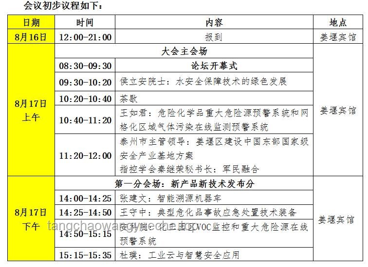 **深夜物業(yè)預(yù)警VS精神病院管理：安全告知的有效性與改進(jìn)措施對比分析**