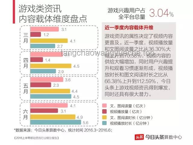 今天煮沙谷米糖水進村賣的商業(yè)策略與市場潛力深度分析