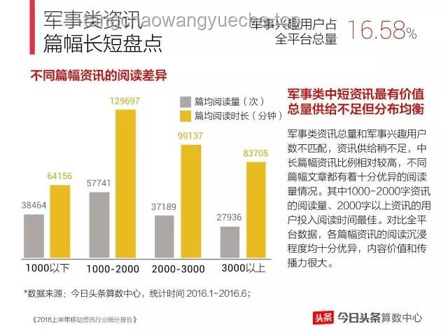 今天煮沙谷米糖水進村賣的商業(yè)策略與市場潛力深度分析