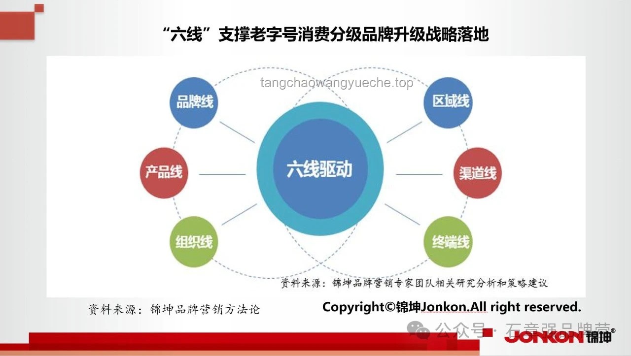 “孔乙己現(xiàn)象”下的新消費(fèi)品牌命名與營(yíng)銷策略洞察