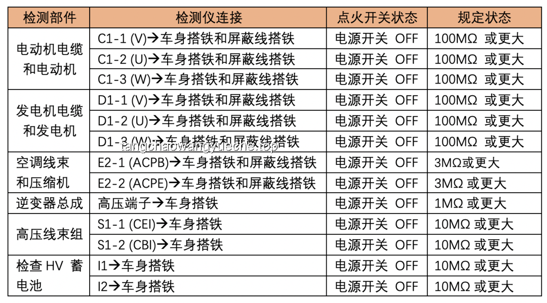 《絕區(qū)零》一周年紀(jì)念回放活動(dòng)案例研究：2024空洞漫游的深度剖析
