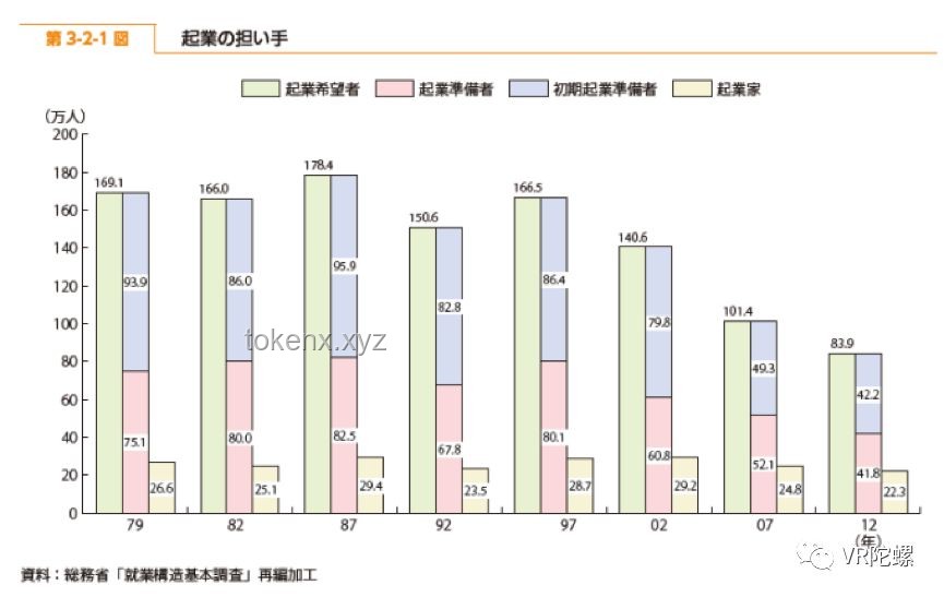 西班牙深度探索：文化、經(jīng)濟與旅游業(yè)的交互影響分析