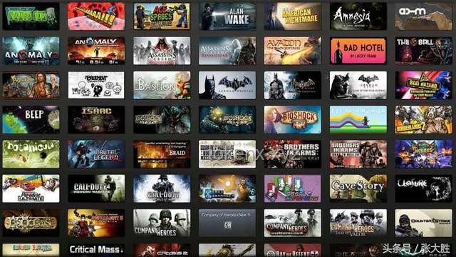 PC游戲 vs 移動游戲：多維度對比分析