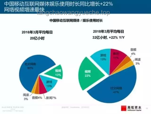 不打碼，全程高能：互聯(lián)網(wǎng)內(nèi)容監(jiān)管與用戶體驗的深度剖析
