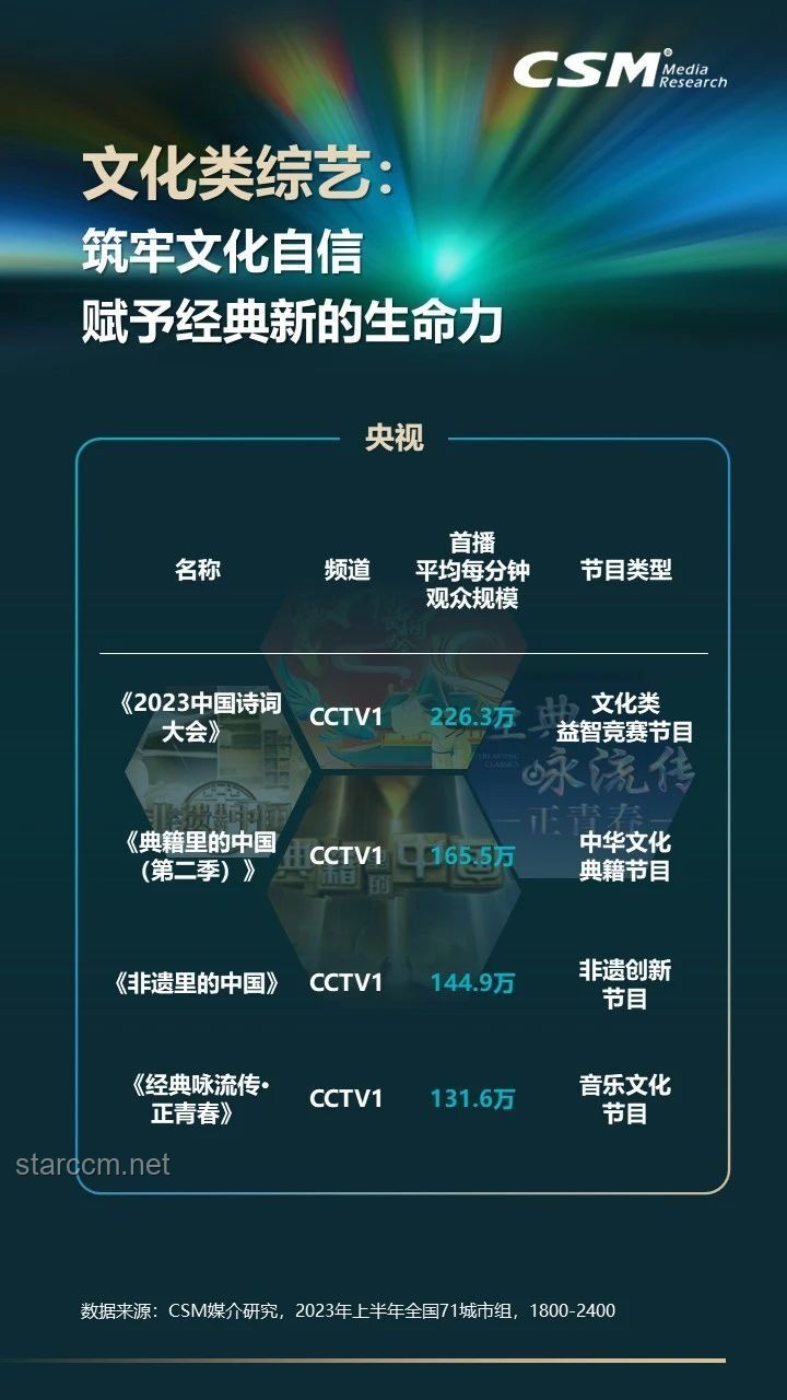 解鎖全球視聽盛宴：可以收看全球電視和電臺(tái)的寶藏網(wǎng)站深度洞察