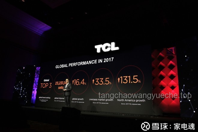 未來已來：可以收看全球電視和電臺(tái)的寶藏網(wǎng)站發(fā)展趨勢(shì)預(yù)測(cè)
