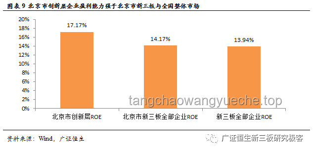 Level1573與愛的救贖：多維度對(duì)比分析