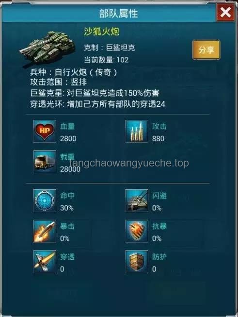 超能陸戰(zhàn)隊：大白拔卡后戰(zhàn)力激增與紅眼模式應用案例分析