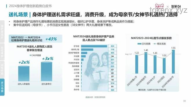 【畢導(dǎo)視角】探索人體極限？肛門呼吸的荒誕與現(xiàn)實(shí)邊界：行業(yè)深度洞察
