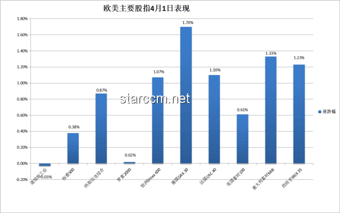2025年5月24日華爾街見聞早餐FM-Radio：全球金融市場新趨勢與未來展望
