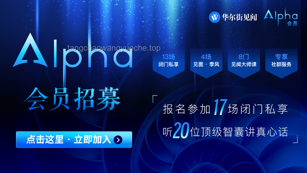 華爾街見(jiàn)聞早餐FM-Radio | 2025年5月24日：金融市場(chǎng)風(fēng)險(xiǎn)應(yīng)對(duì)策略