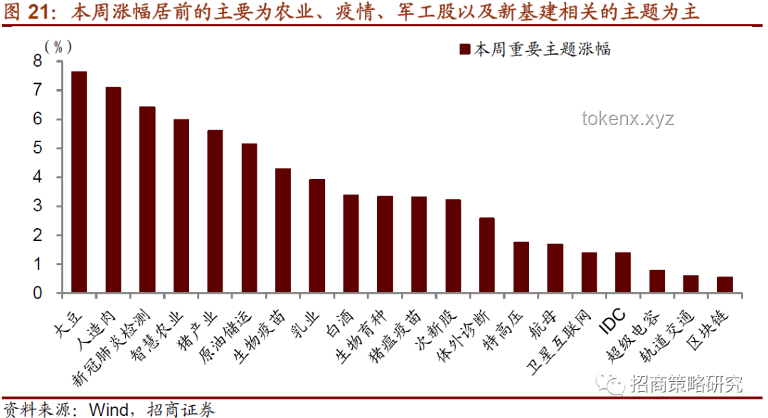 “人造肉網(wǎng)紅”Beyond Meat暴跌后的復(fù)興策略