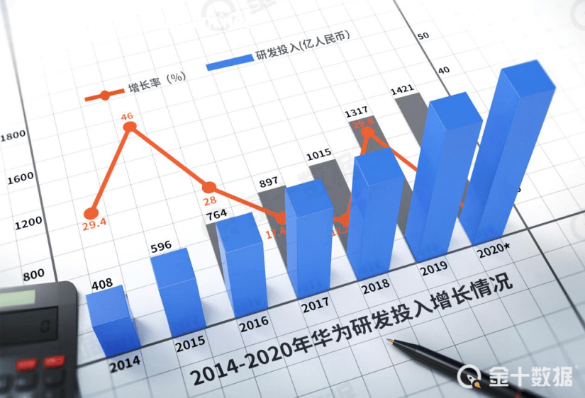 美國(guó)施壓下的馬來(lái)西亞：撤回華為AI服務(wù)器訂單后的科技趨勢(shì)展望