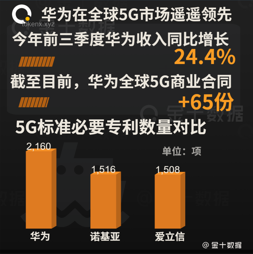 ??美國一施壓，馬來西亞訂單秒變！我的華為AI服務器撤單親歷記??