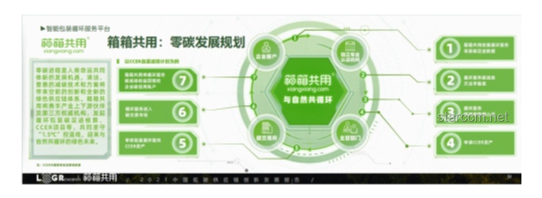 人類經(jīng)濟(jì)循環(huán)模式的深度剖析與未來展望