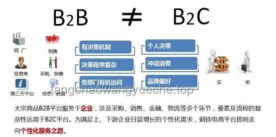 甩柜潮下的物流破局：從被動到主動的供應(yīng)鏈革命??,數(shù)字化,靈活性,創(chuàng)新策略,預(yù)測分析