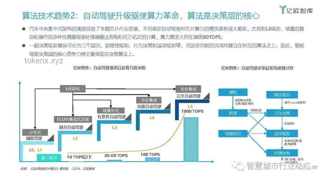 甩柜潮下的供應鏈“智”變：重構物流新生態(tài)?,策略升級,數字創(chuàng)新,危機轉機