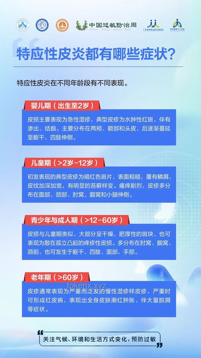 第二屆小動(dòng)物皮膚病論壇過敏主題實(shí)操指南：專家破解臨床診療困局