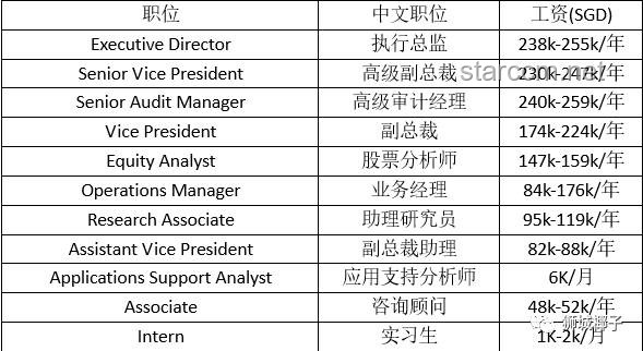 在我國，15號發(fā)工資的公司是什么水平？及優(yōu)化建議