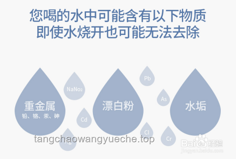 從“凈水”到“自來水”：一場生活小變革的深刻啟示??, 創(chuàng)新思維, 生活觀察, 科技反思, 習慣重塑
