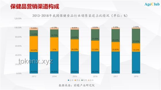 男子日均點(diǎn)外賣2.5次患?。和赓u行業(yè)健康風(fēng)險與轉(zhuǎn)型機(jī)遇