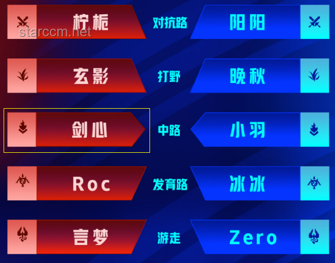 KPL運動會組織與管理優(yōu)化方案