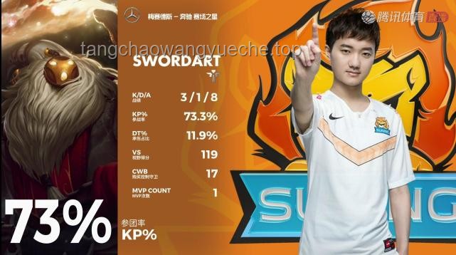 IG零封EDG：LPL電競格局未來趨勢預(yù)測