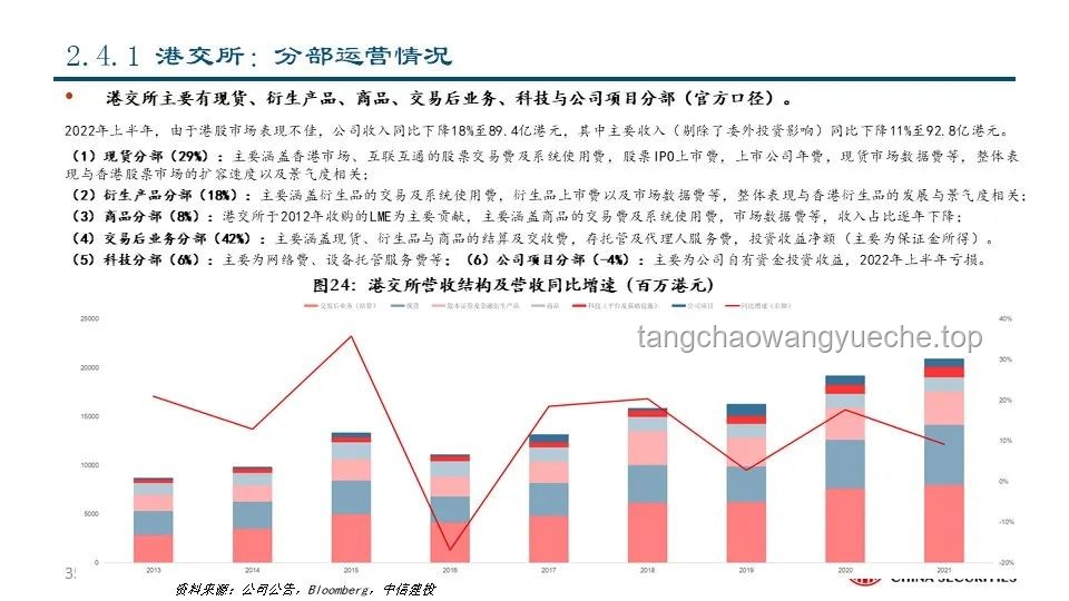 **馬斯克增加公司專注度：管理策略與個人時間分配的變革對比**