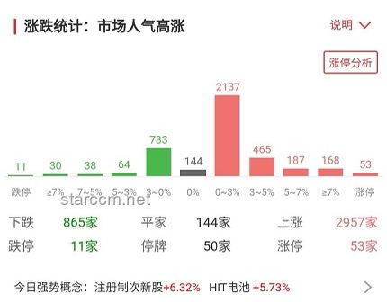 蘇新皓在《全員加速中》的松弛感：綜藝表現(xiàn)與行業(yè)趨勢的深度剖析
