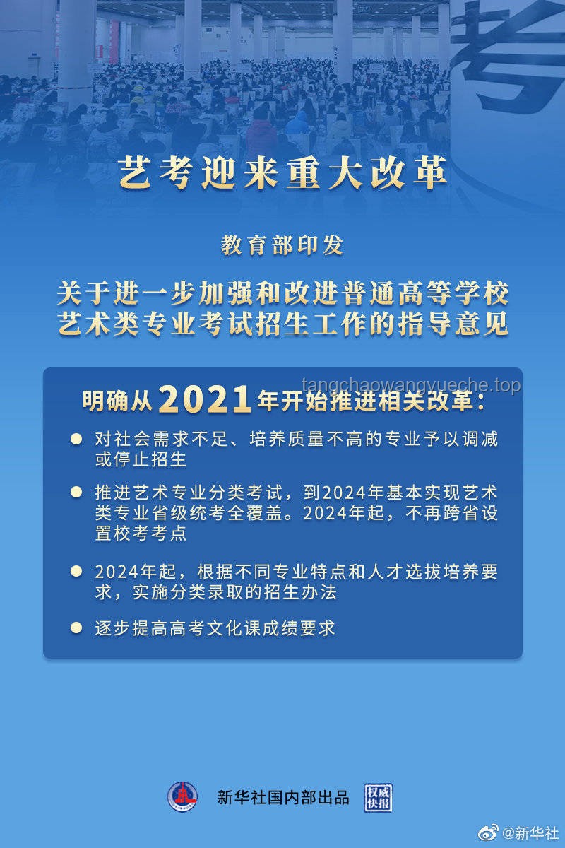 風(fēng)暴中的哈佛大學(xué)：教育變革下的領(lǐng)航者之路