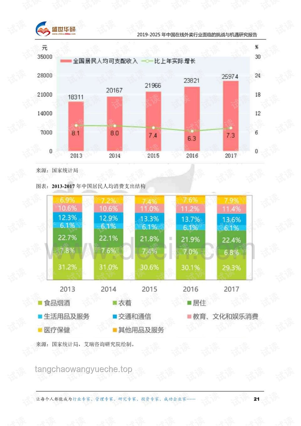 男子日均點外賣2.5次患?。和敢曂赓u行業(yè)的健康挑戰(zhàn)與機遇