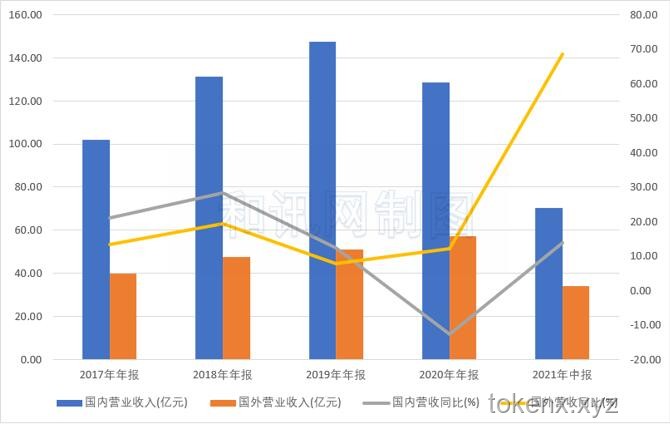 “外賣依賴癥”下的健康警鐘：男子日均點(diǎn)外賣2.5次患病，未來趨勢(shì)如何？